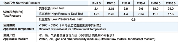 J41H��J41Y��J41F�����ֹ�����ܲ���ͼ1