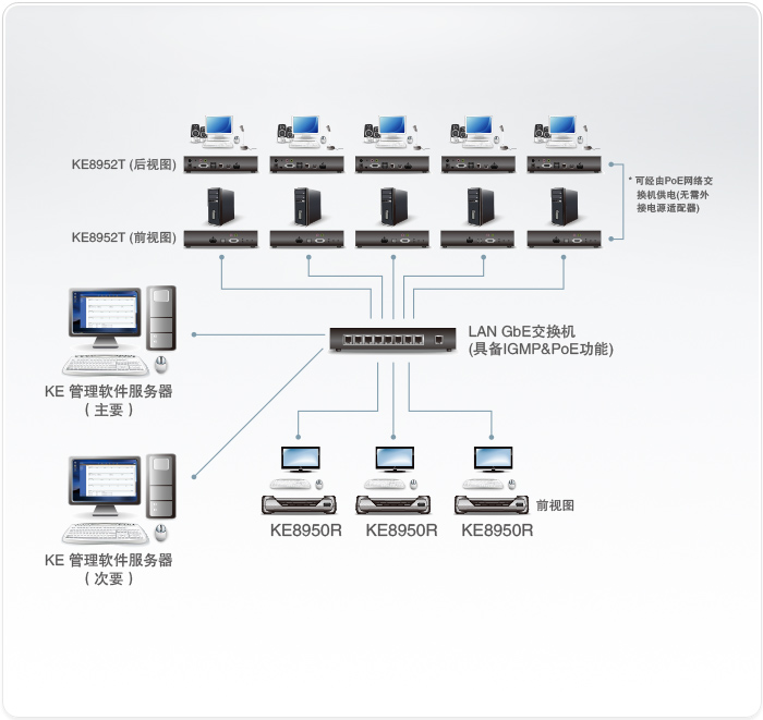 KE8952T-KVM��̖���L��-dg-org[1].jpg