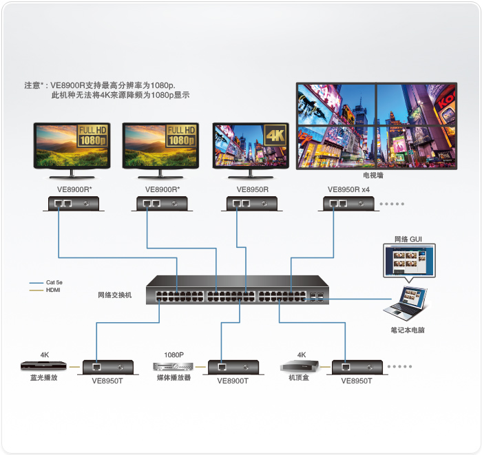 VE8950T-ҕ�l���L(zh��ng)��-dg-org[1].jpg