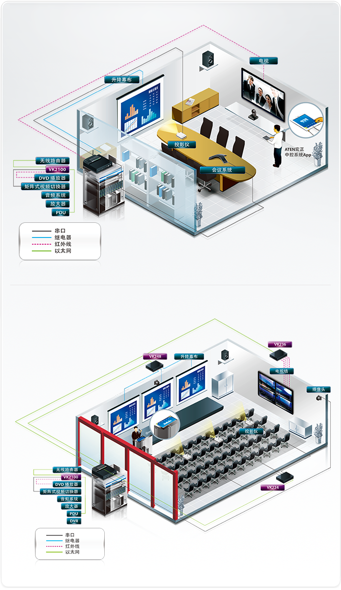 VK2100-�п�ϵ�y(t��ng)-dg-org[1].png