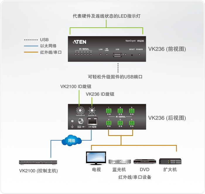VK236-�п�ϵ�y(t��ng)-dg-org[1].jpg