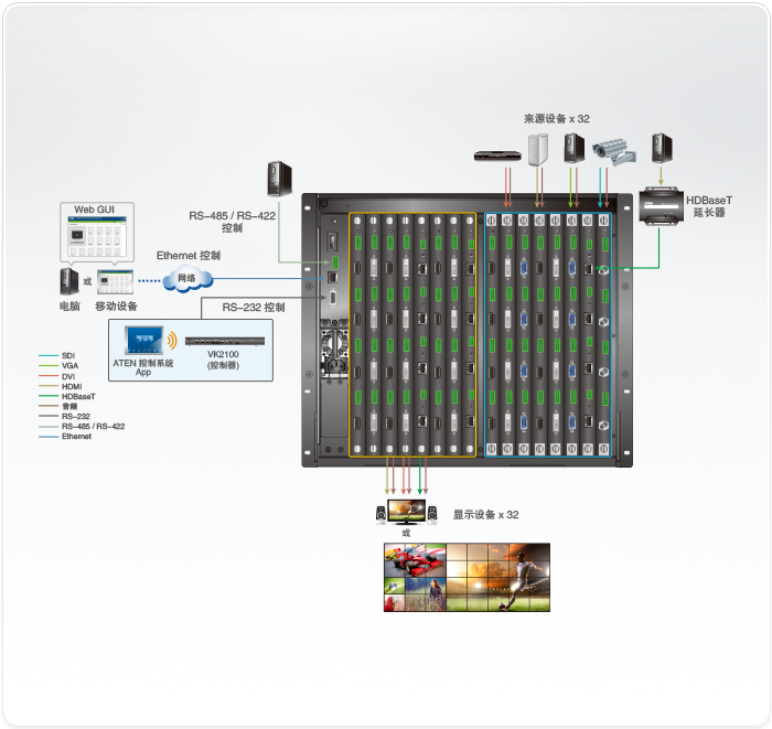 VM3200-ģ�K�����ʽ�ГQ��-dg-org.jpg