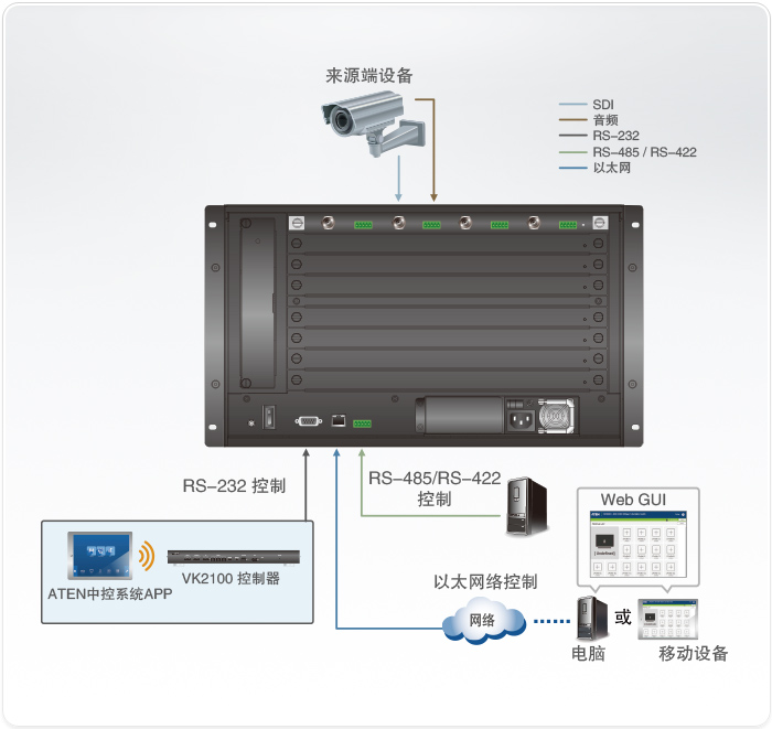 VM7404-ģ�K�����ʽ�ГQ��-dg-org.jpg