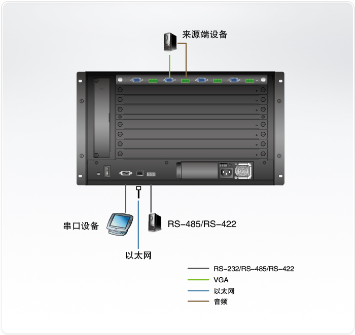 VM7104-ģ�K�����ʽ�ГQ��-dg-org.jpg