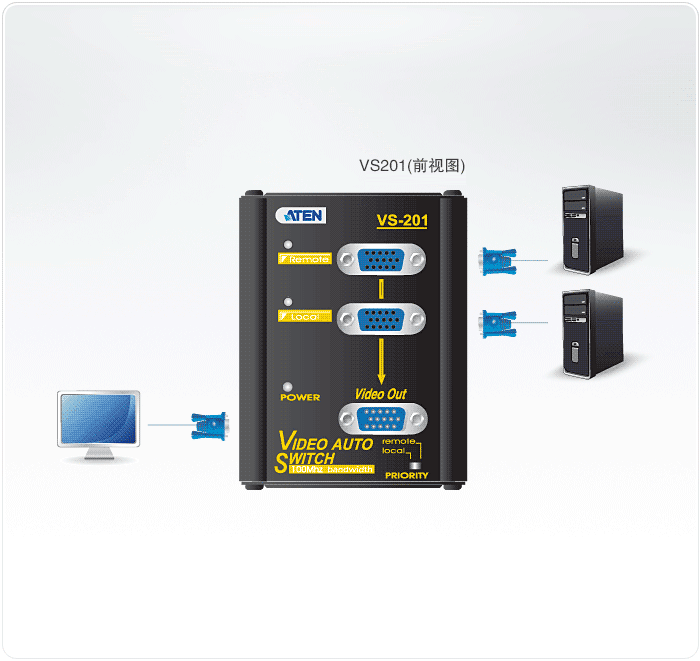 VS201-ҕ�l�ГQ��-dg-org.gif