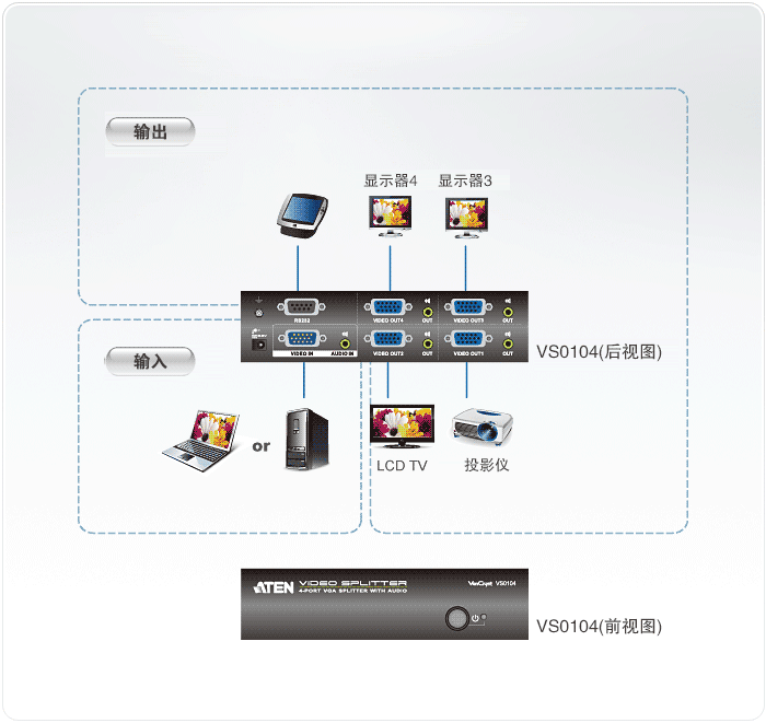 1523700558506203.gif VS0104-視頻分配器-dg-org.gif