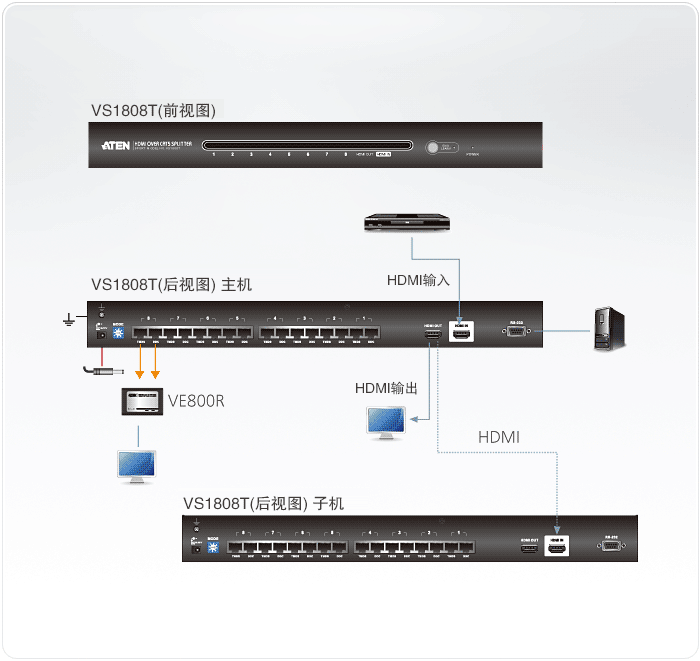 VS1808T-ҕ�l������-dg-org.gif