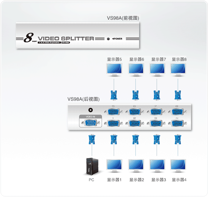 VS98A-ҕ�l������-dg-org.gif