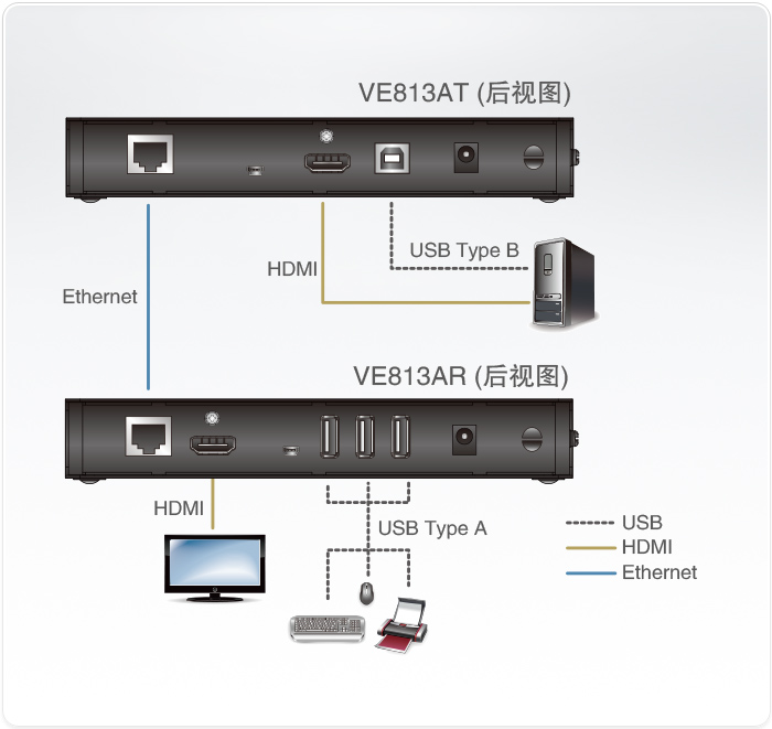 VE813A-ҕ�l���L��-dg-org.jpg