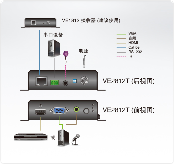 VE2812T-ҕ�l���L��-dg-org.jpg