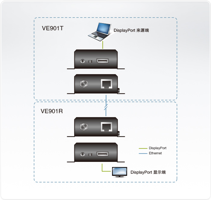 VE901T-ҕ�l���L��-dg-org.jpg