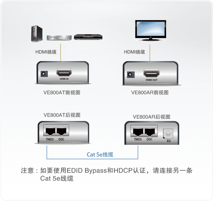 VE800AR-ҕ�l���L��-dg-org.gif