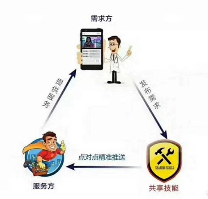 1531270705718679.png QQ截图20180708132958.png
