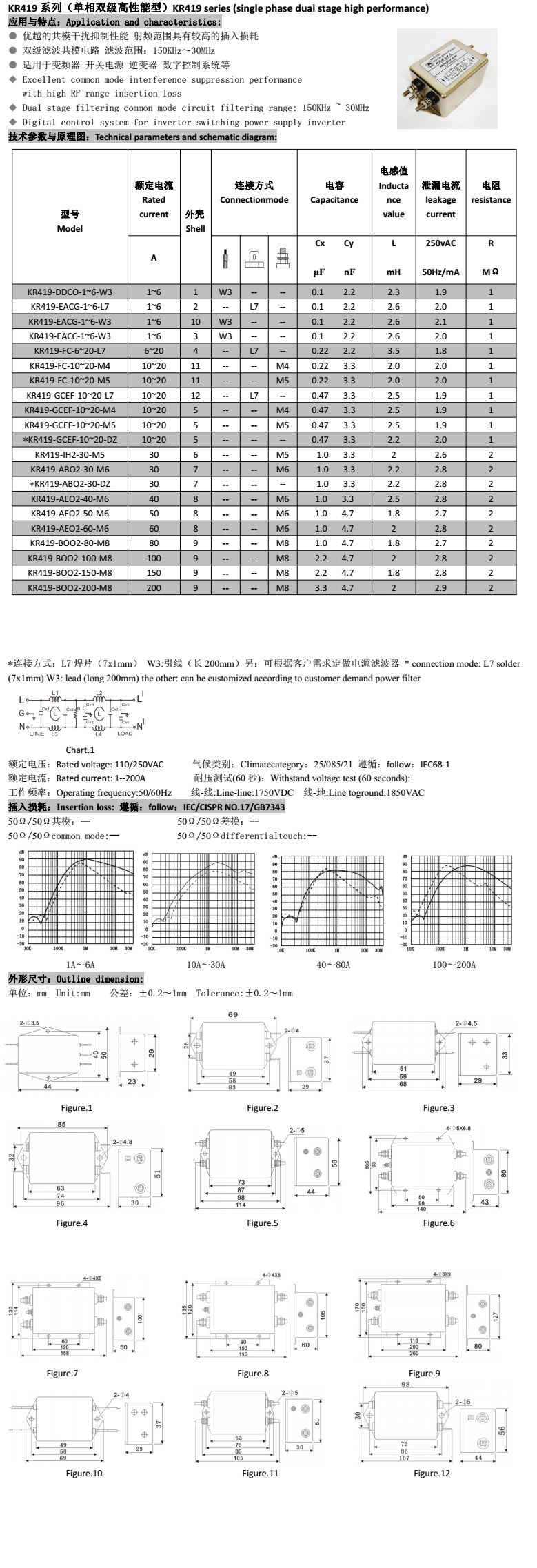 KR419ϵ.png