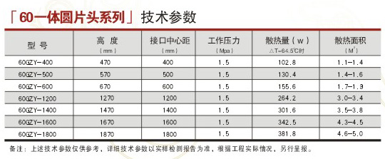 60一體圓片頭散熱器.jpg