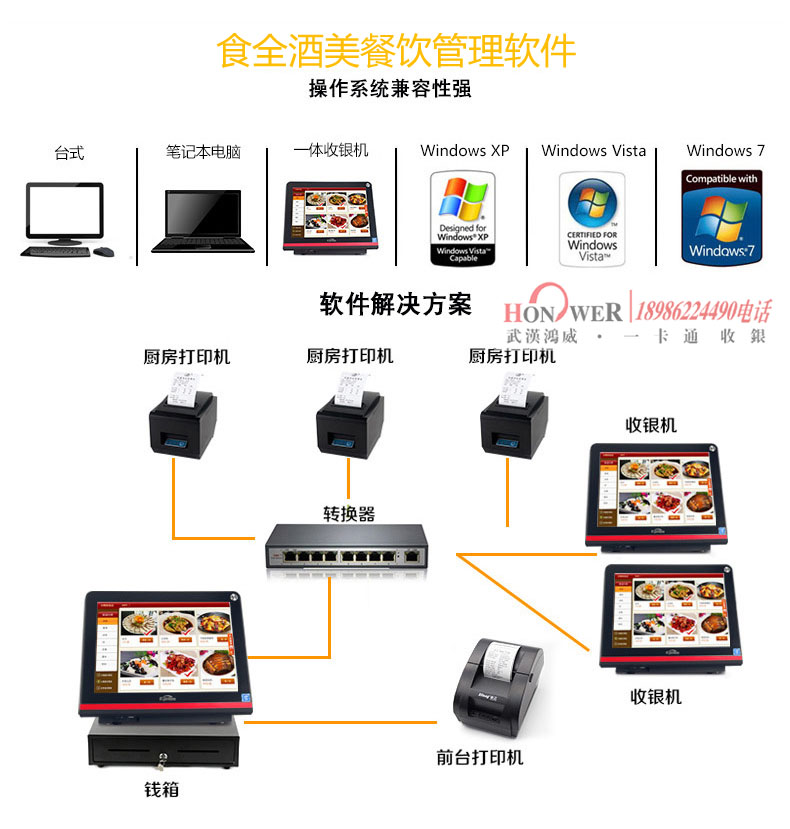1516630072923758.jpg 武汉鸿威食全酒美餐饮软件,鸿威餐饮收银系统,鸿威快餐奶茶收银机软件