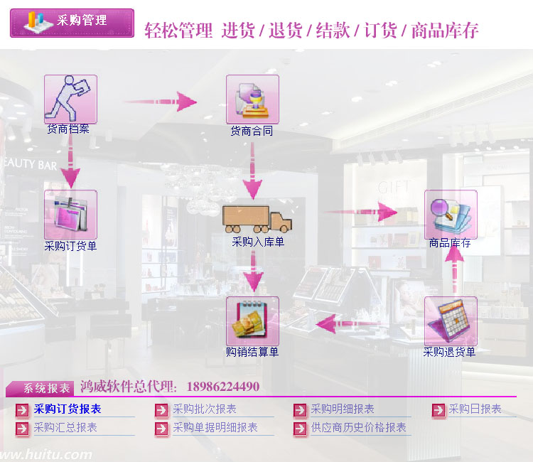 1520859190961684.jpg 鸿威化妆品管理软件,武汉鸿威软件,鸿威软件总代理