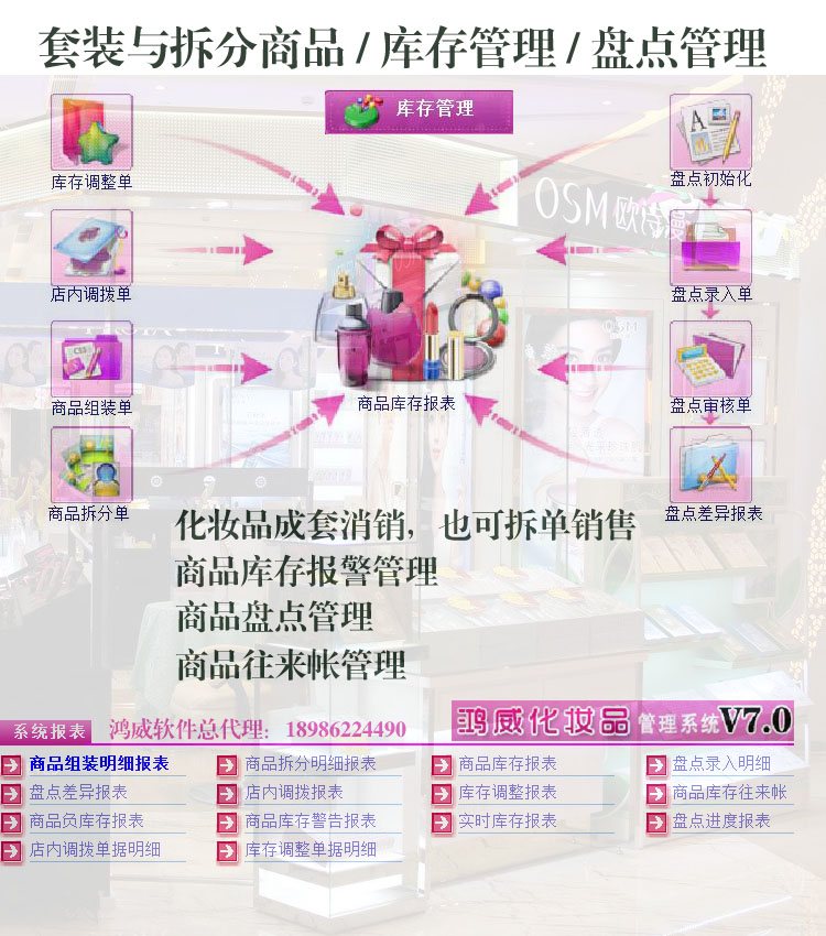 1520859192274652.jpg 鸿威化妆品管理软件,武汉鸿威软件,鸿威软件总代理