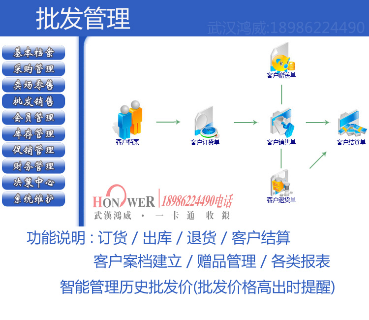 武漢超市收銀機(jī),武漢超市收款機(jī)