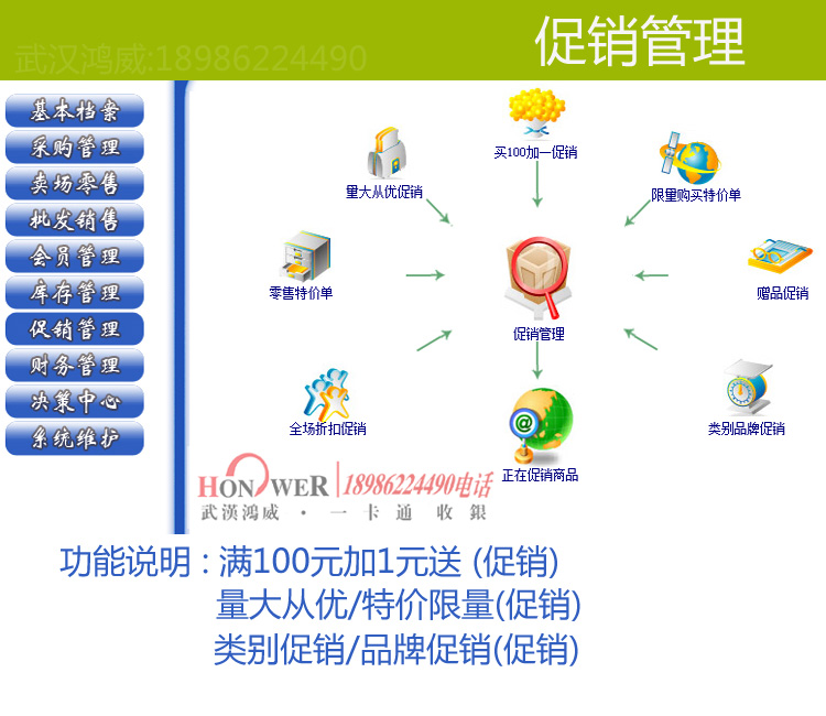 武漢收款機(jī),武漢超市收銀機(jī)