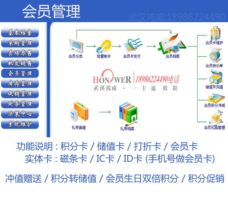 武漢收銀機(jī),武漢收款機(jī)