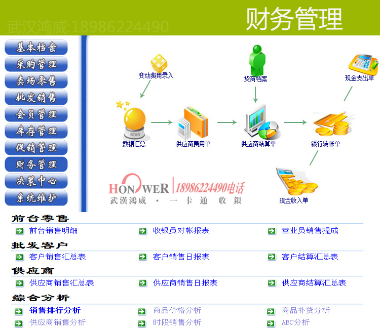 鴻威收銀系統(tǒng),武漢收銀機(jī)