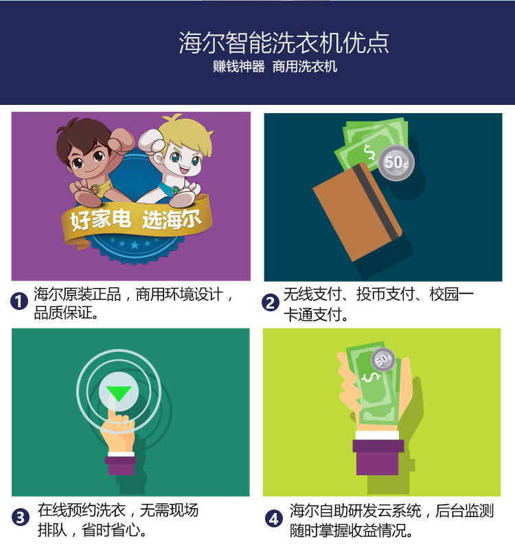 武汉刷卡洗衣机 武汉刷卡洗衣机