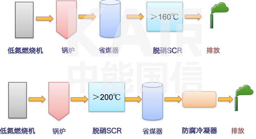 屏幕快照 2018-01-24 下午1.53.45.png