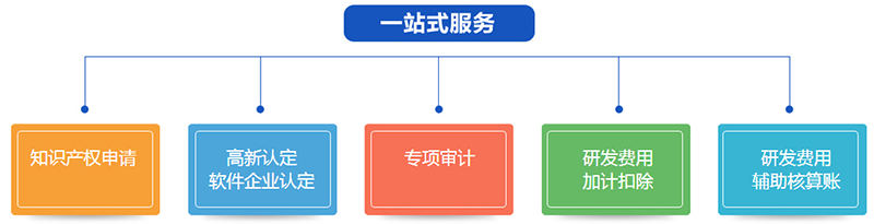 1539144592304249.png 2018-10-10_120727.png