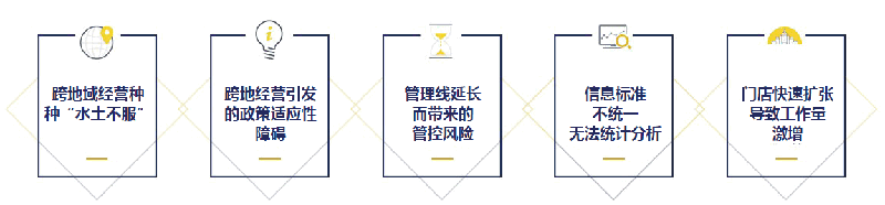 1539162393492422.png 2018-10-10_170402.png