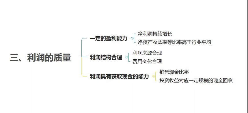 入门管理会计,学习财务分析,你需要这10张思维导图!