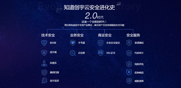 1525936700719097.png 图片13.png