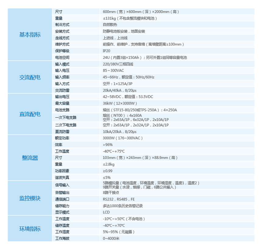 1521771797100517.png 48600b-n20a1.png