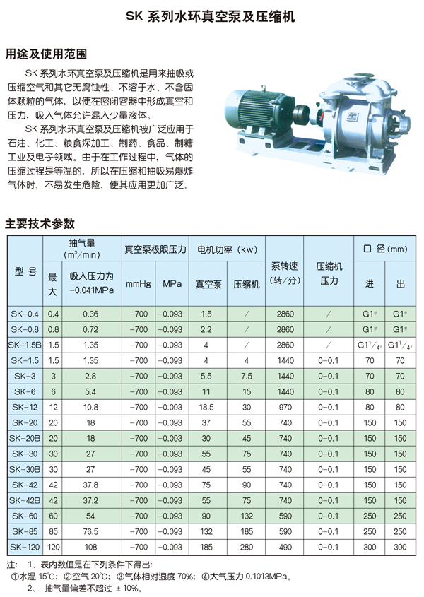 SK系列水環真空泵及壓縮機.png
