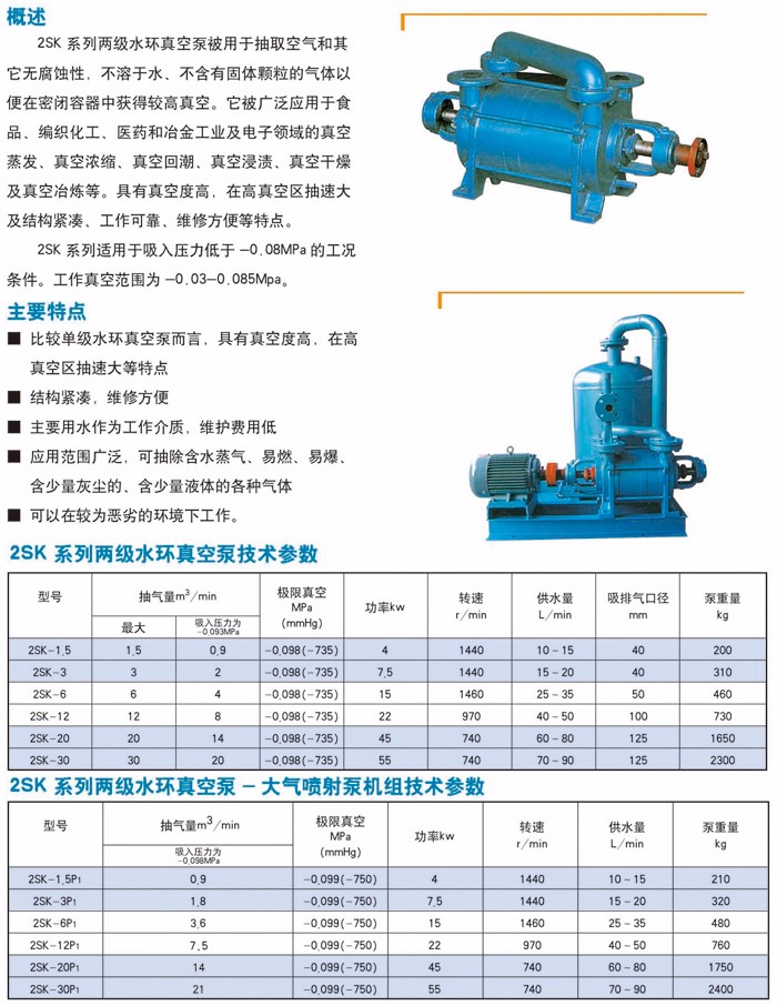 2SK系列水環式真空泵及2SK-P1大氣噴射泵機組.jpg