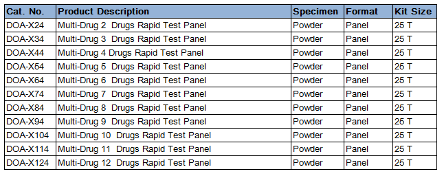 M D panel.png