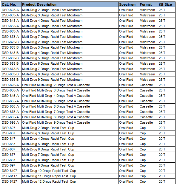 1523520306396499.png M D oral.png