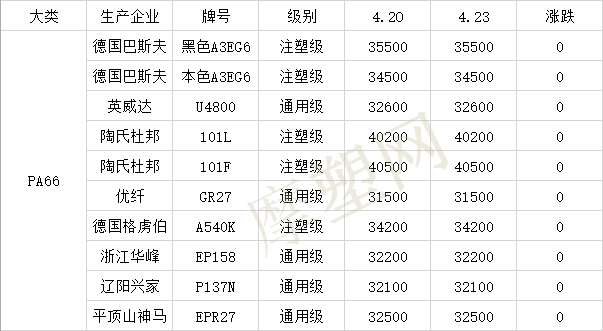 1525247769471208.png 微信图片_20180502154757.png