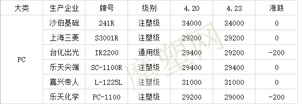 1525247781921506.png 微信图片_20180502154804.png