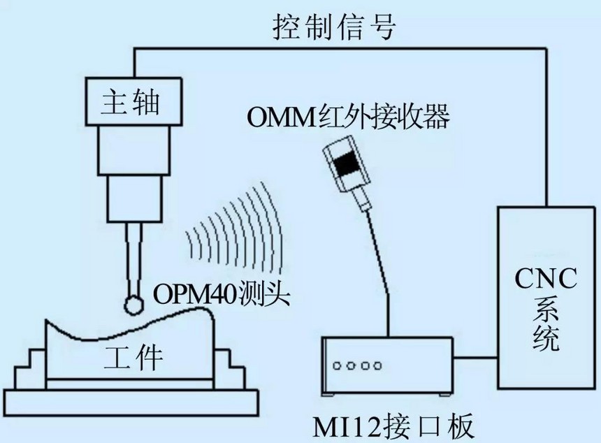 1530262885468473.jpg 微信图片_20180629165520.jpg