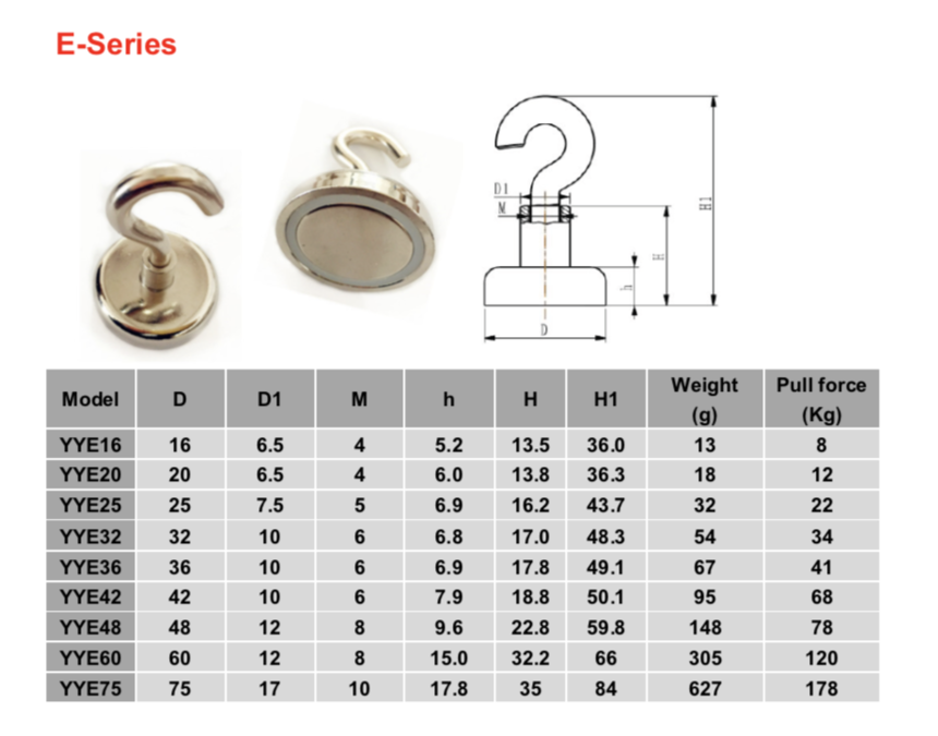 Neodymium hook magnets (E series).png