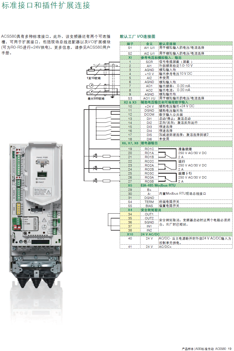 abb变频器acs580系列