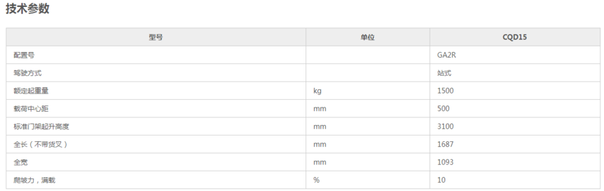 Gϵ�� 1.5����늳�վʽǰ��ʽ��܇1.png