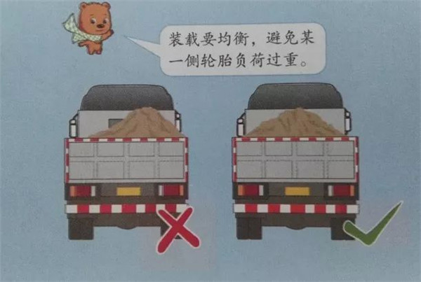 点击打开原图
