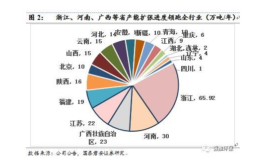 点击打开原图