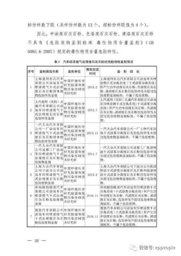 点击打开原图