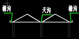 天沟图.jpg 天沟图.jpg