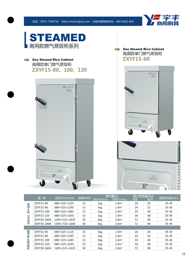 08a 商用款燃气蒸饭柜 15 副本.jpg