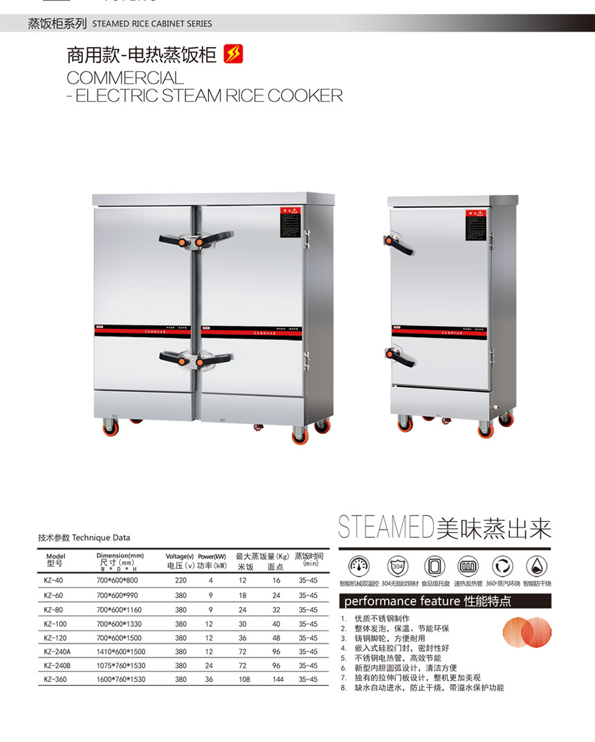 11-12左商用款-电热蒸饭柜详情.jpg