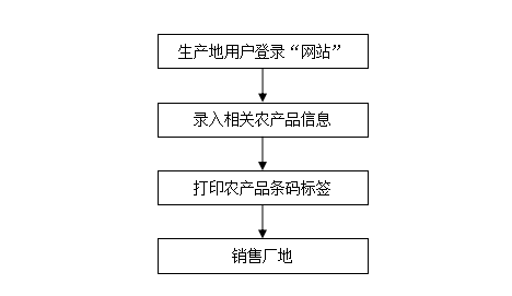 1527670053259058.png